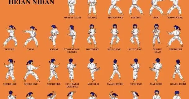 Karate